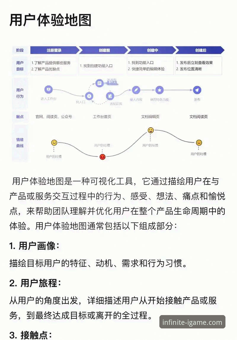 爱游戏平台深度评测：跨屏娱乐新体验，注册流程全面解析