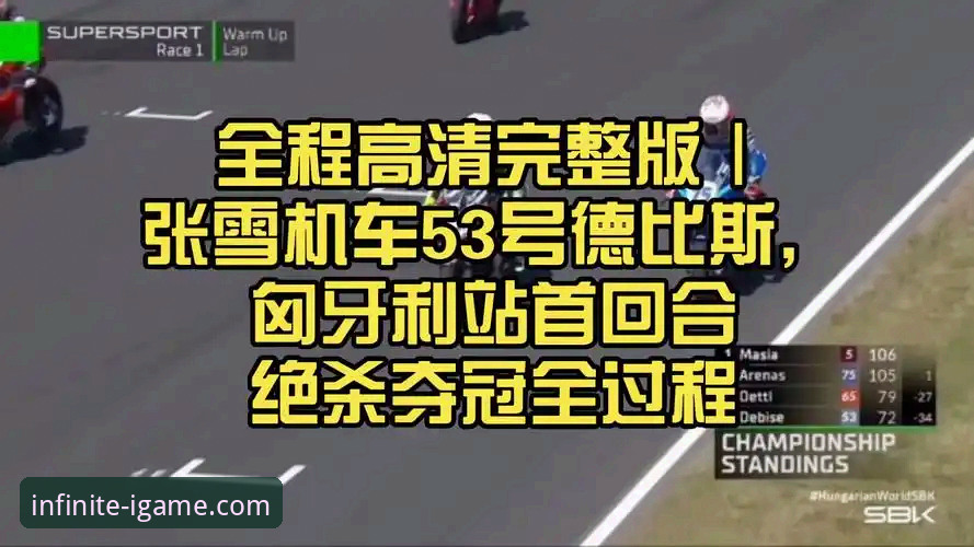 3个细节揭秘张雪机车匈牙利站绝杀夺冠：爱游戏平台带你重温热血时刻
